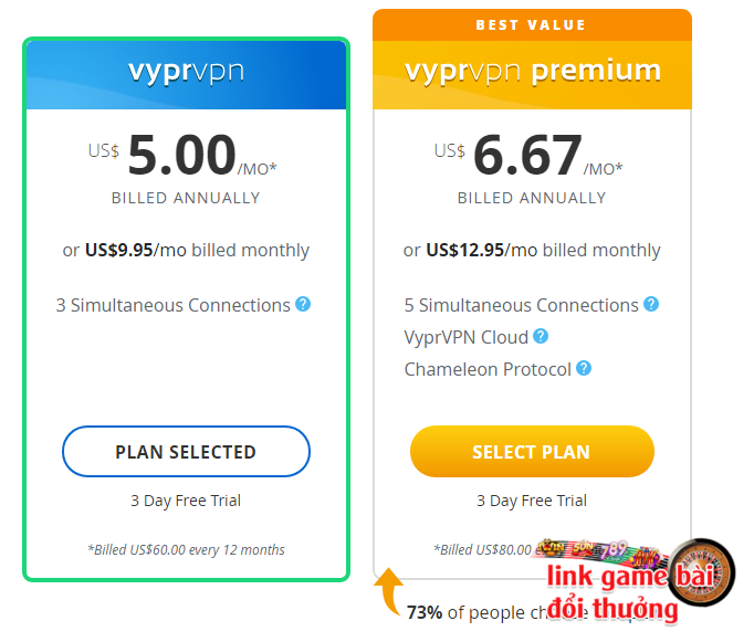 Tải xuống và cài đặt phần mềm VyprVPN